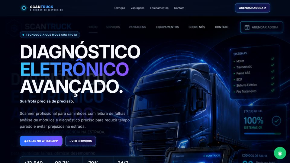 ScanTruck
